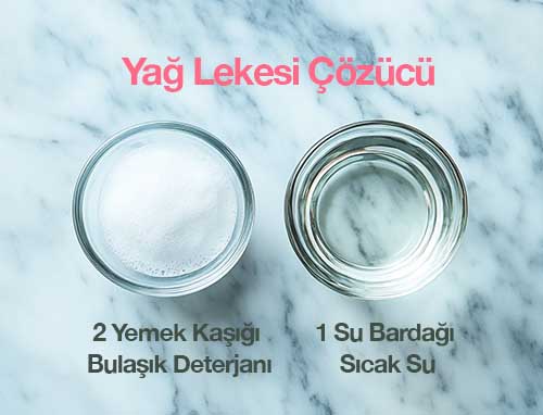 duvar silme püf noktaları
